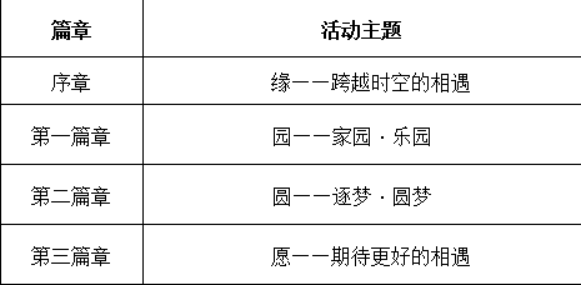 微信图片_20220520093041.png 微信图片_20220520093041.png